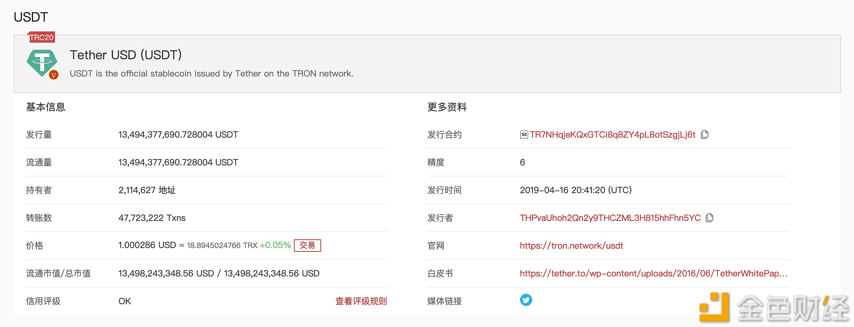 ImtokenUSDT提现(im token提现)