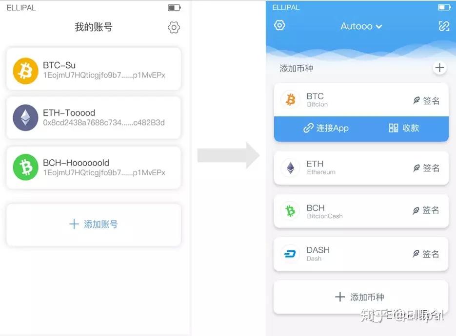 关于冷钱包app下载网址的信息