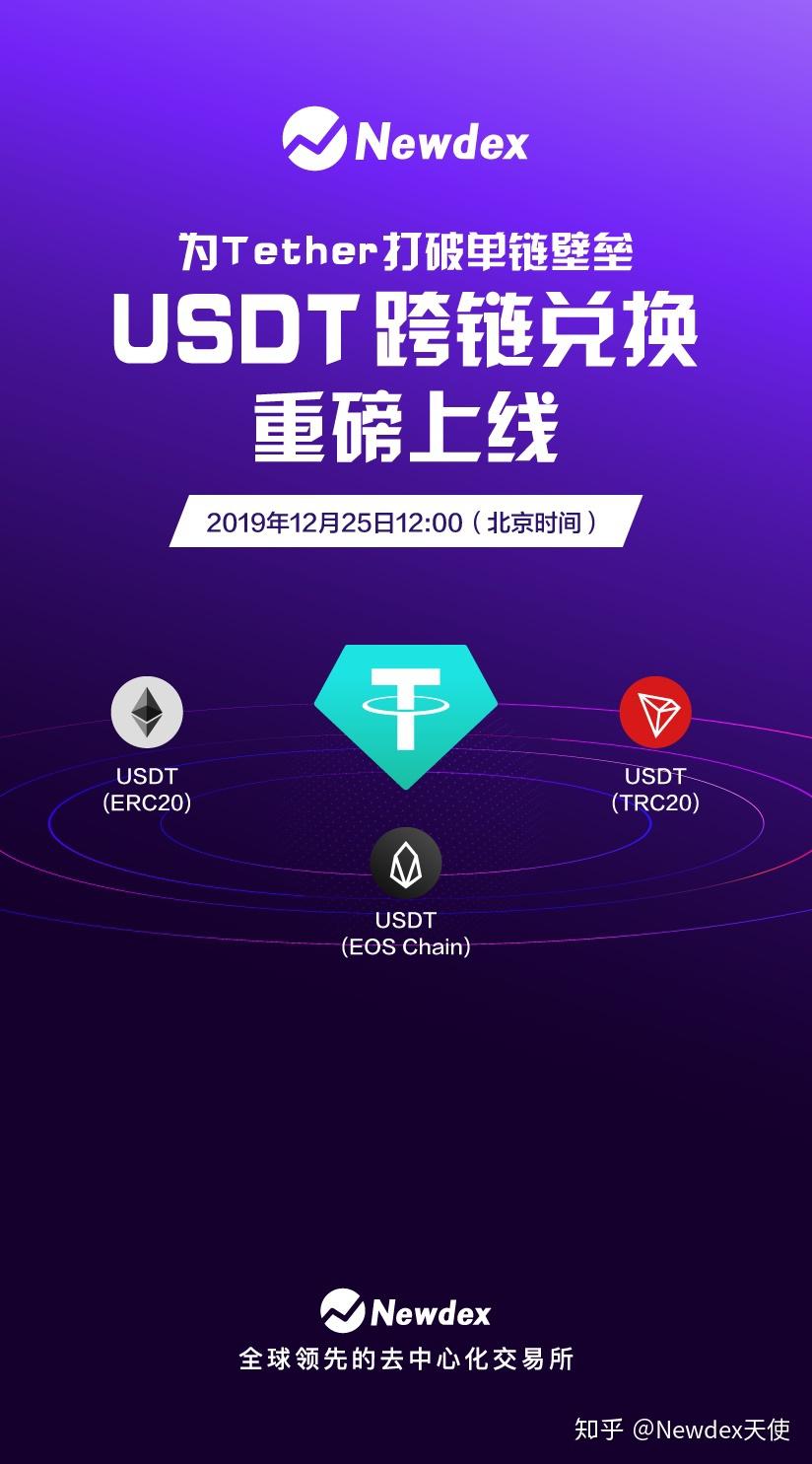 imtoken跨链(imtoken跨链转账)