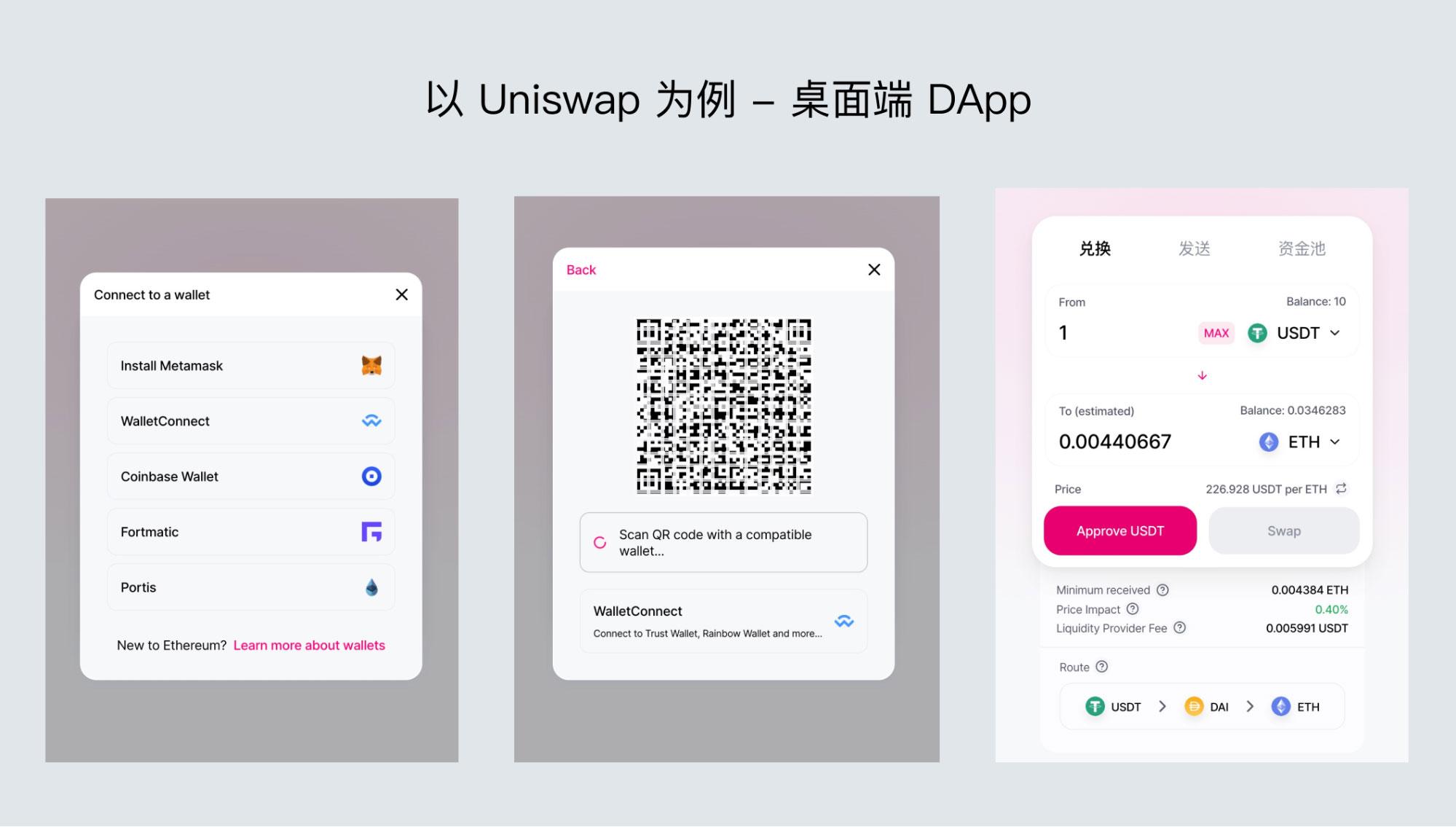 imtoken授权(imtoken授权app)